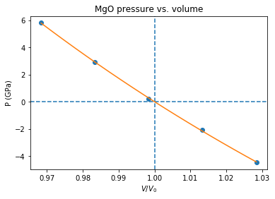 _images/lib-usage_12_1.png